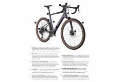 Produit Reconditionné - Gravel Bike Cannondale Topstone Carbon Lefty 1 650b Sram Force AXS Chameleon -Vélo Soldes unnamed file 3182