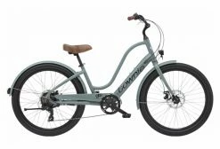 Vélo De Ville Électrique Electra Townie Go! 7D EQ Shimano Tourney 7V 250 Wh 26'' Corail 2022 Rouge -Vélo Soldes unnamed file 6601